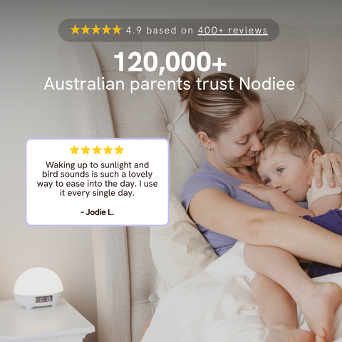A promotional graphic for Nodiee baby sleep training, featuring a mother and child in bed with a Nodiee alarm clock on a bedside table. The graphic includes text overlays stating '120,000+ Australian parents trust Nodiee', a five-star rating.